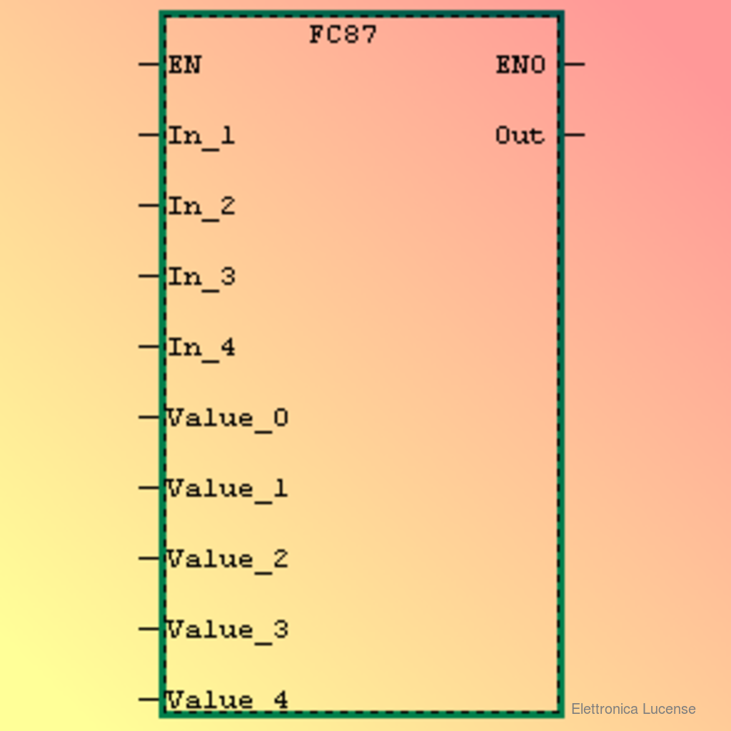 ELETTRONICA-LUCENSE-FC87_FC_SWITCH_4P_L-2 ELETTRONICA-LUCENSE-FC87_FC_SWITCH_4P_L-2