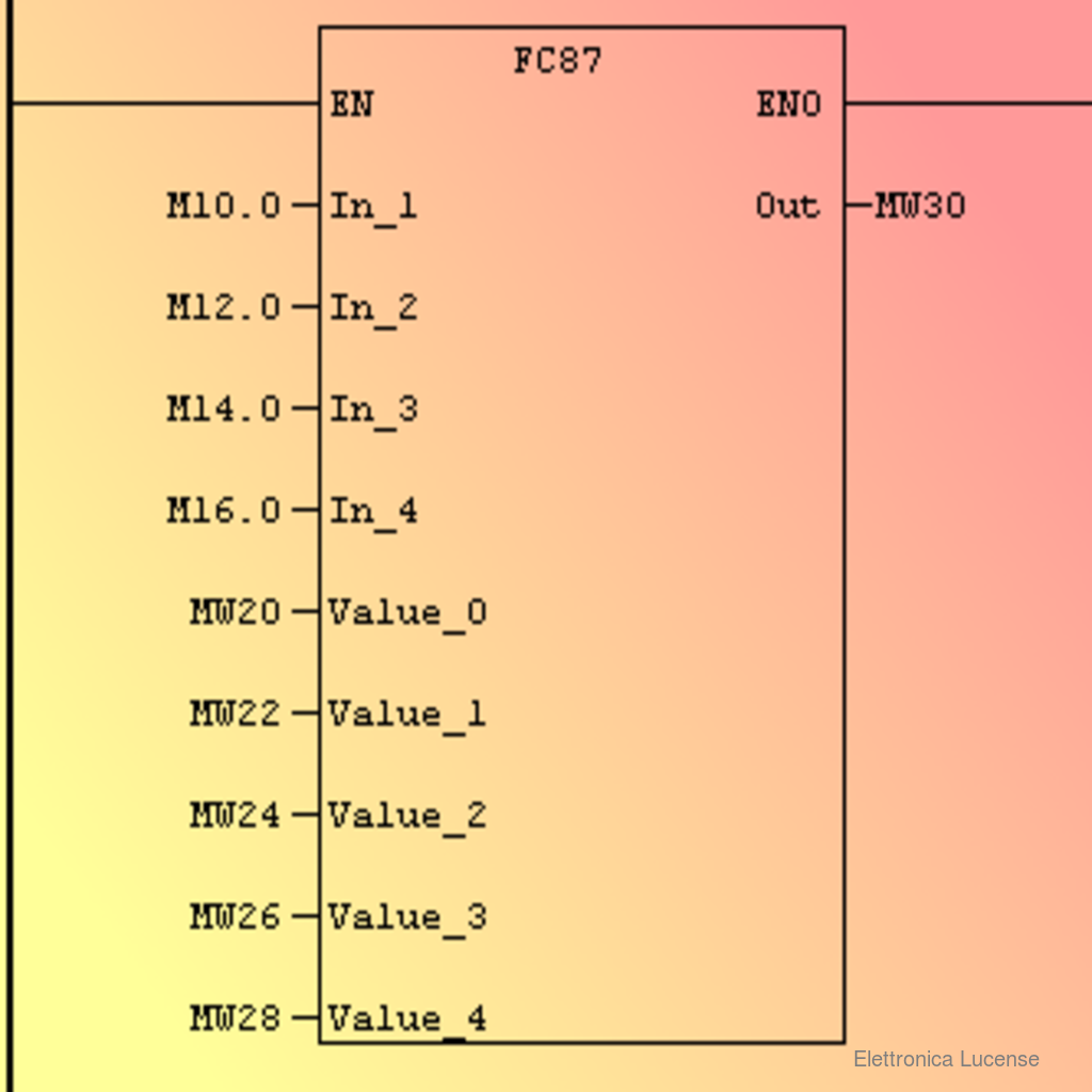 ELETTRONICA-LUCENSE-FC87_FC_SWITCH_4P_SRC-3 ELETTRONICA-LUCENSE-FC87_FC_SWITCH_4P_SRC-3