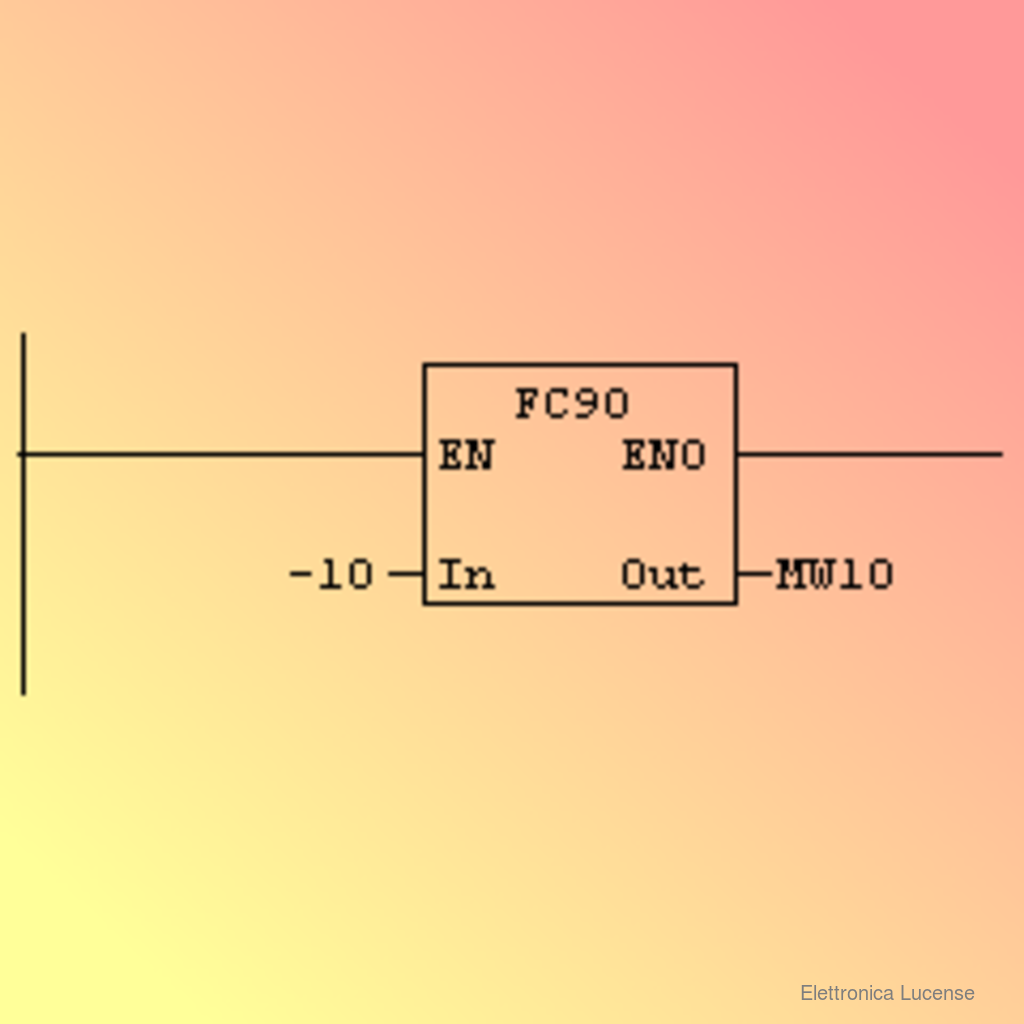 ELETTRONICA-LUCENSE-FC90_FC_ABSOLUTE_GENERATOR_SRC-2 ELETTRONICA-LUCENSE-FC90_FC_ABSOLUTE_GENERATOR_SRC-2