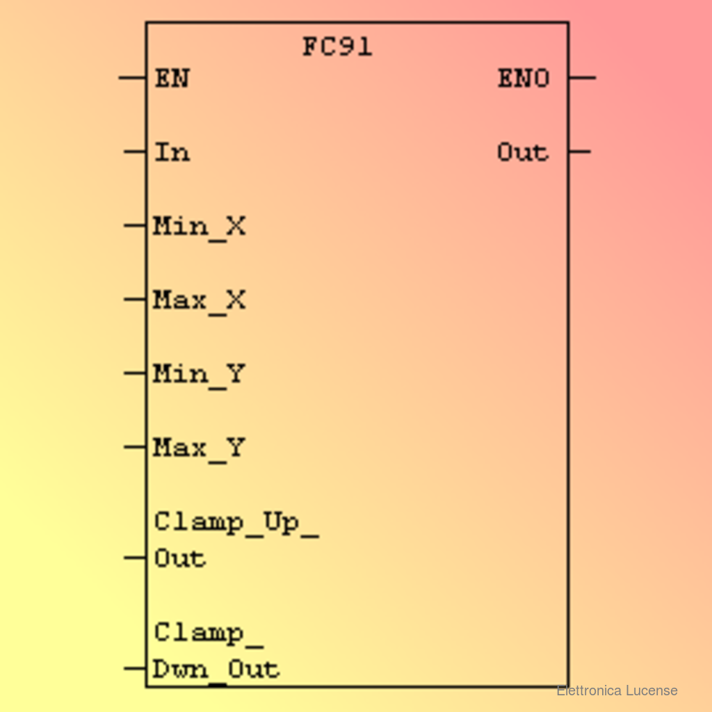 ELETTRONICA-LUCENSE-FC91_FC_LINEAR_XY_SRC-2 ELETTRONICA-LUCENSE-FC91_FC_LINEAR_XY_SRC-2