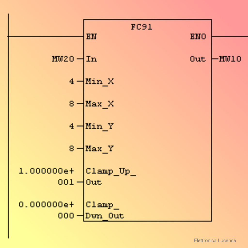 ELETTRONICA-LUCENSE-FC91_FC_LINEAR_XY_SRC-3 ELETTRONICA-LUCENSE-FC91_FC_LINEAR_XY_SRC-3