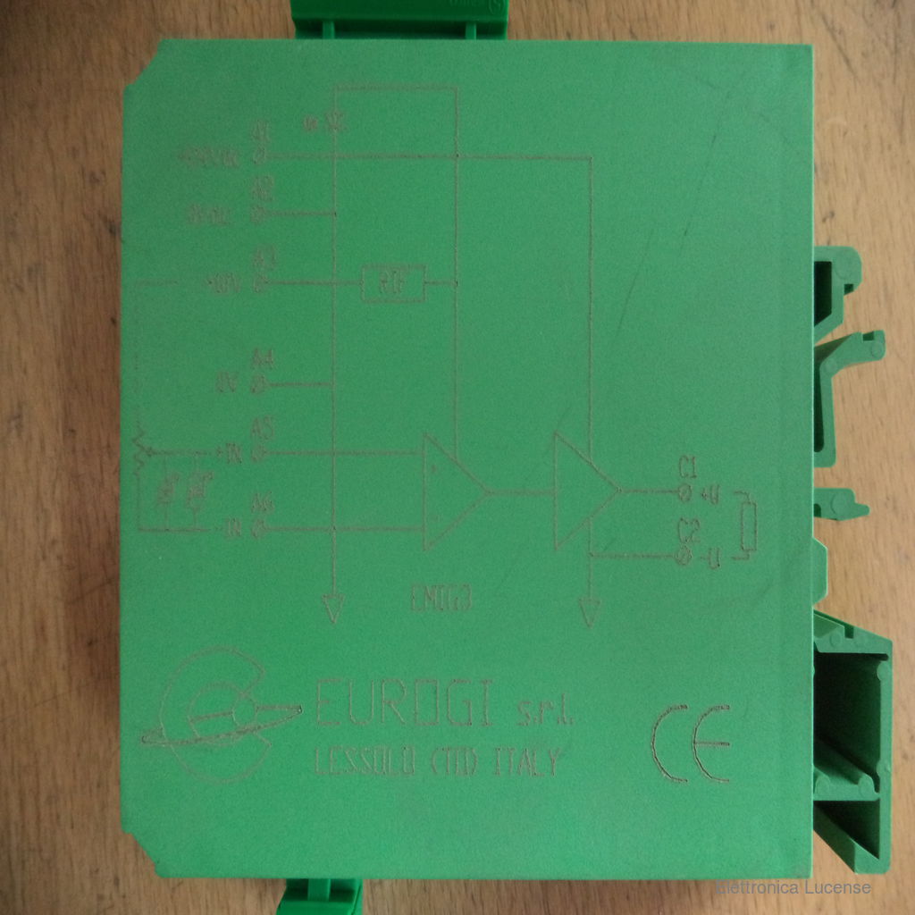 EUROGI-EMIG3-3 EUROGI-EMIG3-3