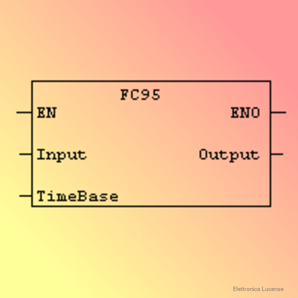 ELETTRONICA-LUCENSE FC95_S5TIME_TO_INT_L